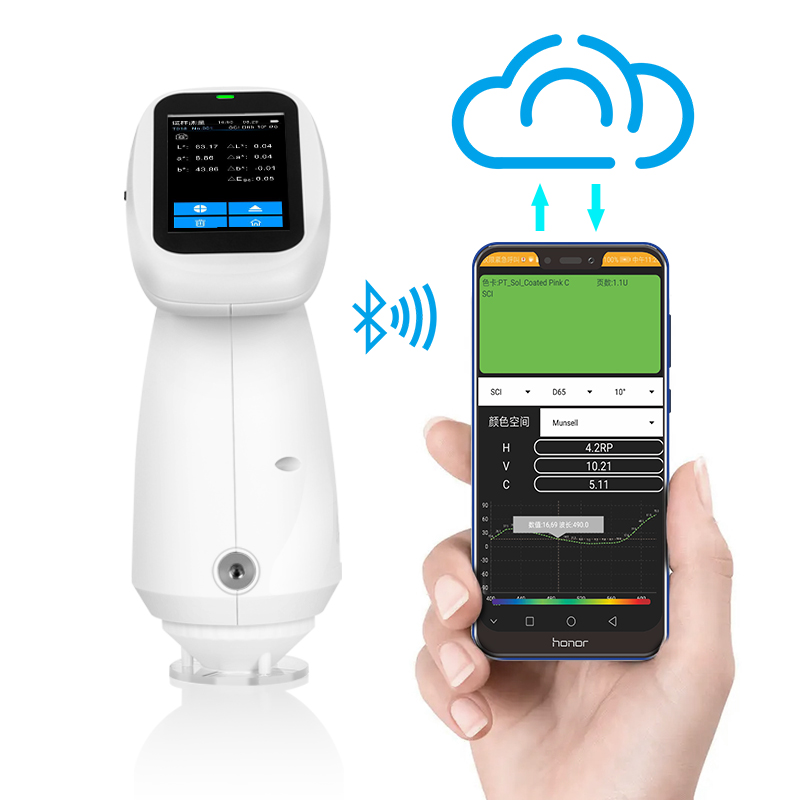 云端存储，随身海量色彩数据库