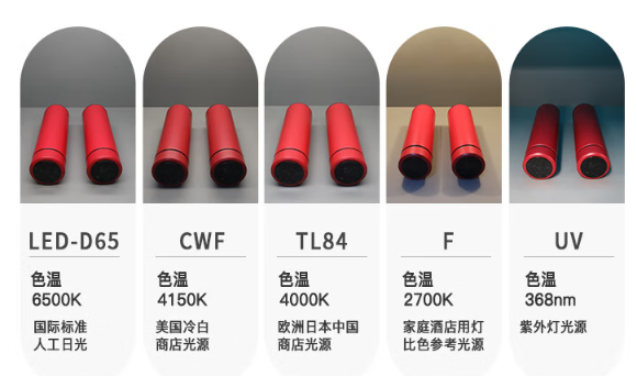 led-D65六光源91香蕉视频污污下载4