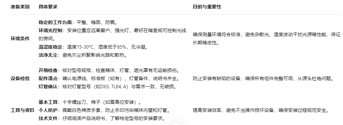 91香蕉视频下载安装安装2